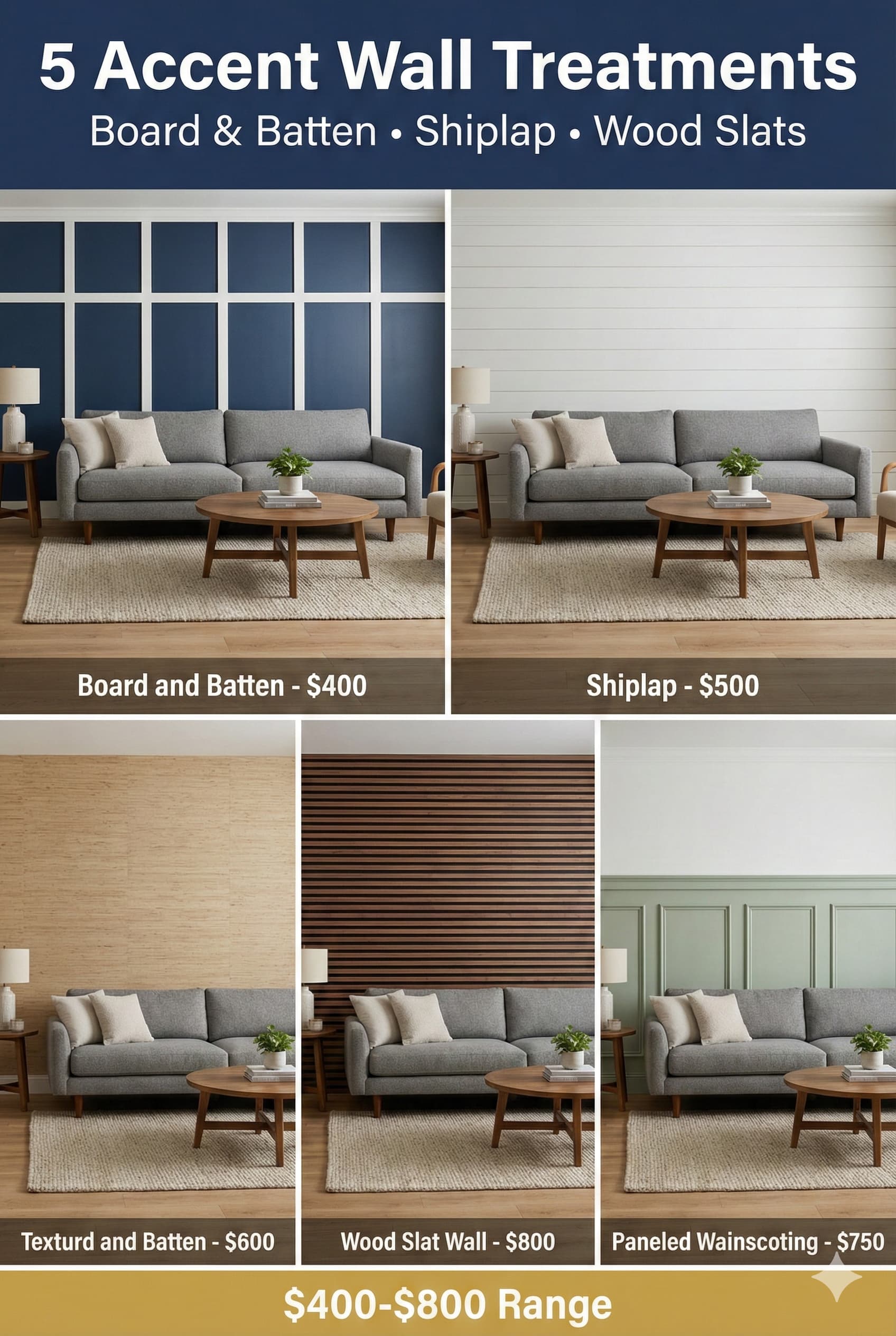 Five living room accent wall treatment options showing board and batten, shiplap, grasscloth wallpaper, wood slats, and wainscoting