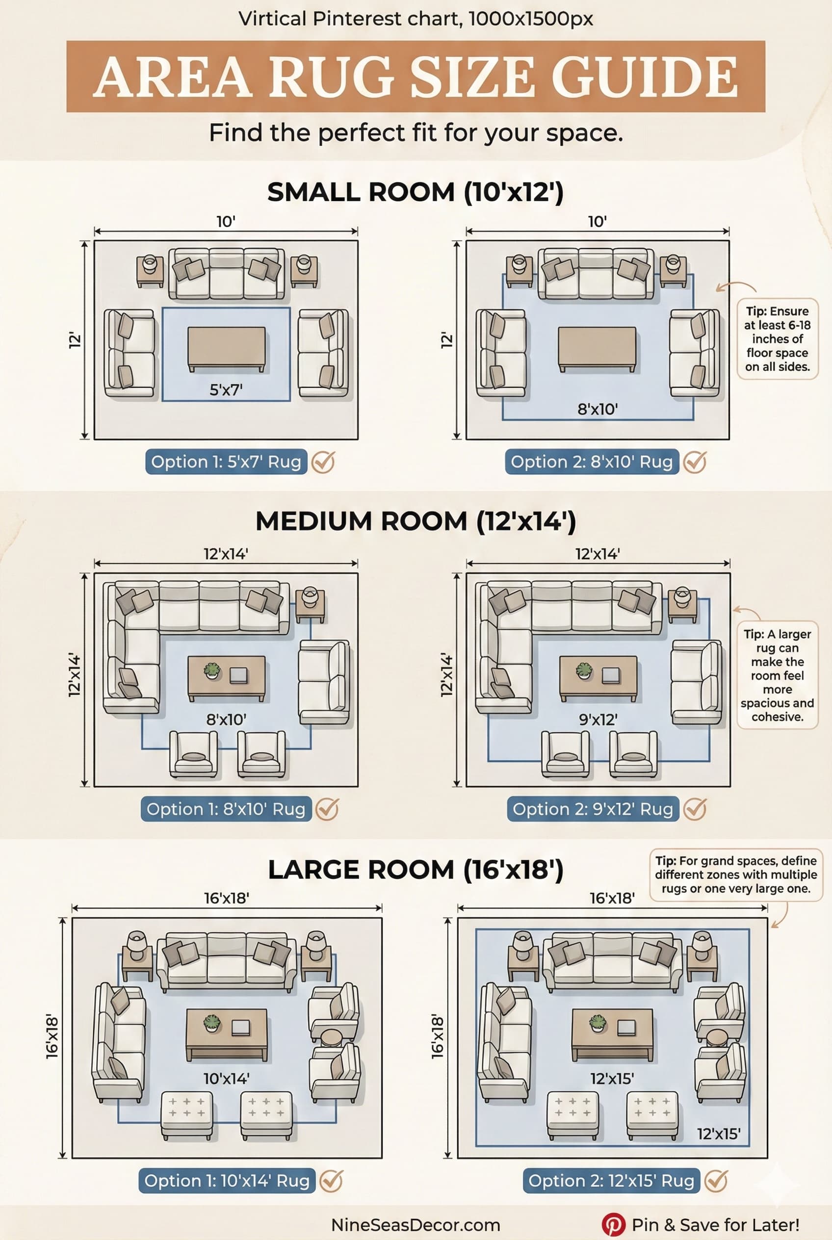 Area rug properly sized with all furniture front legs resting on it