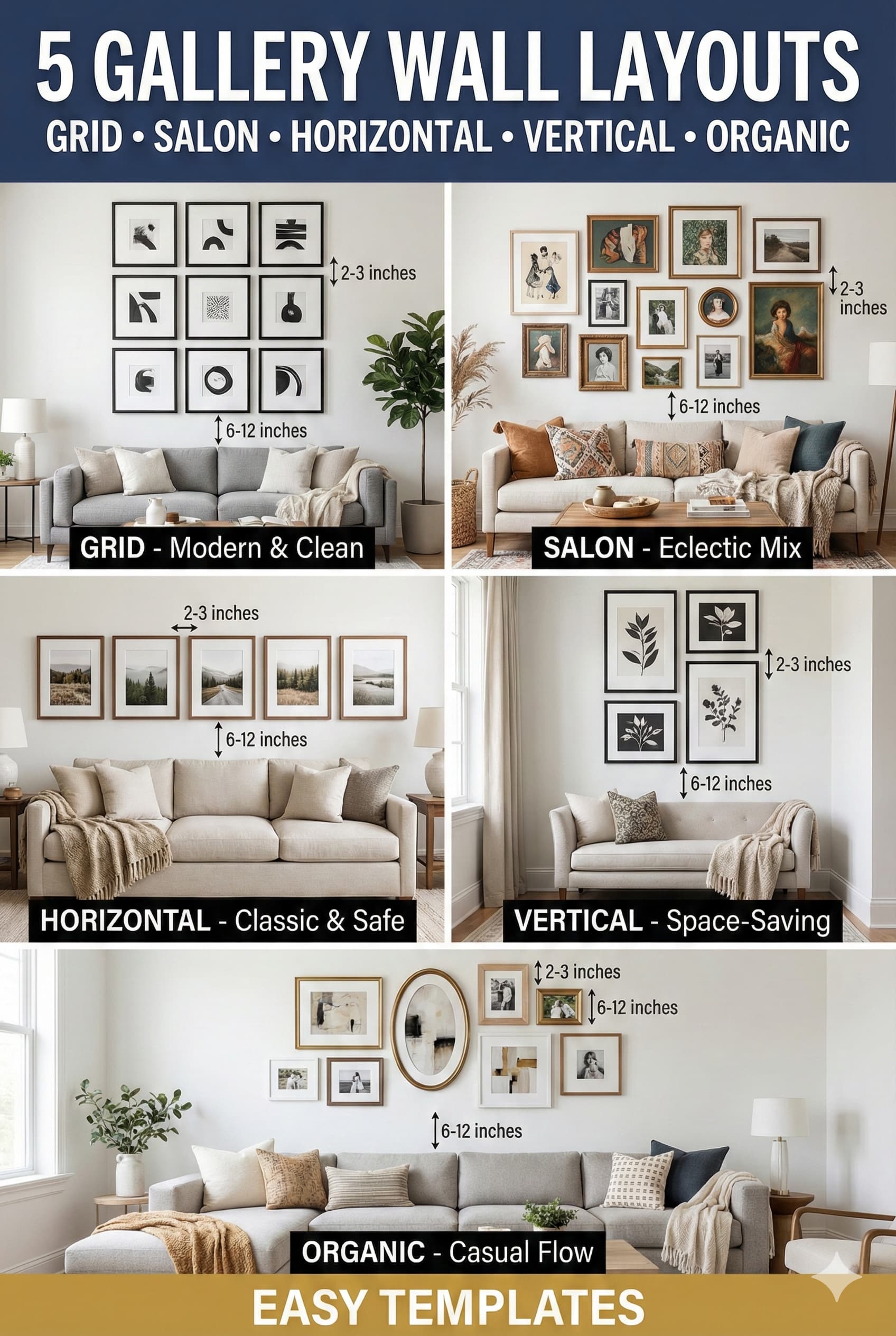 Six gallery wall layout templates showing grid salon horizontal vertical center-focus and organic arrangements with spacing measurements
