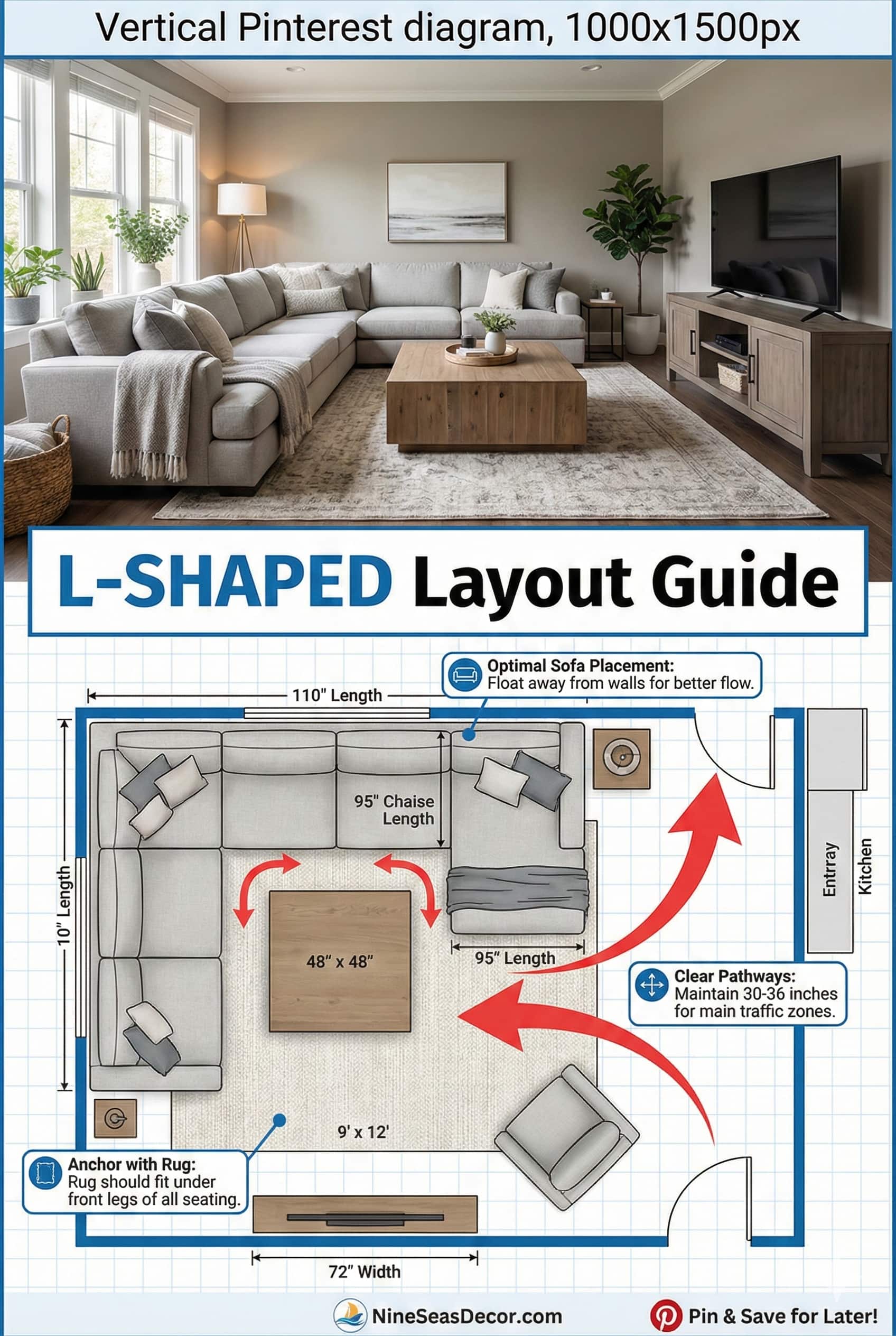 L-shaped sectional sofa creating versatile living room conversation area