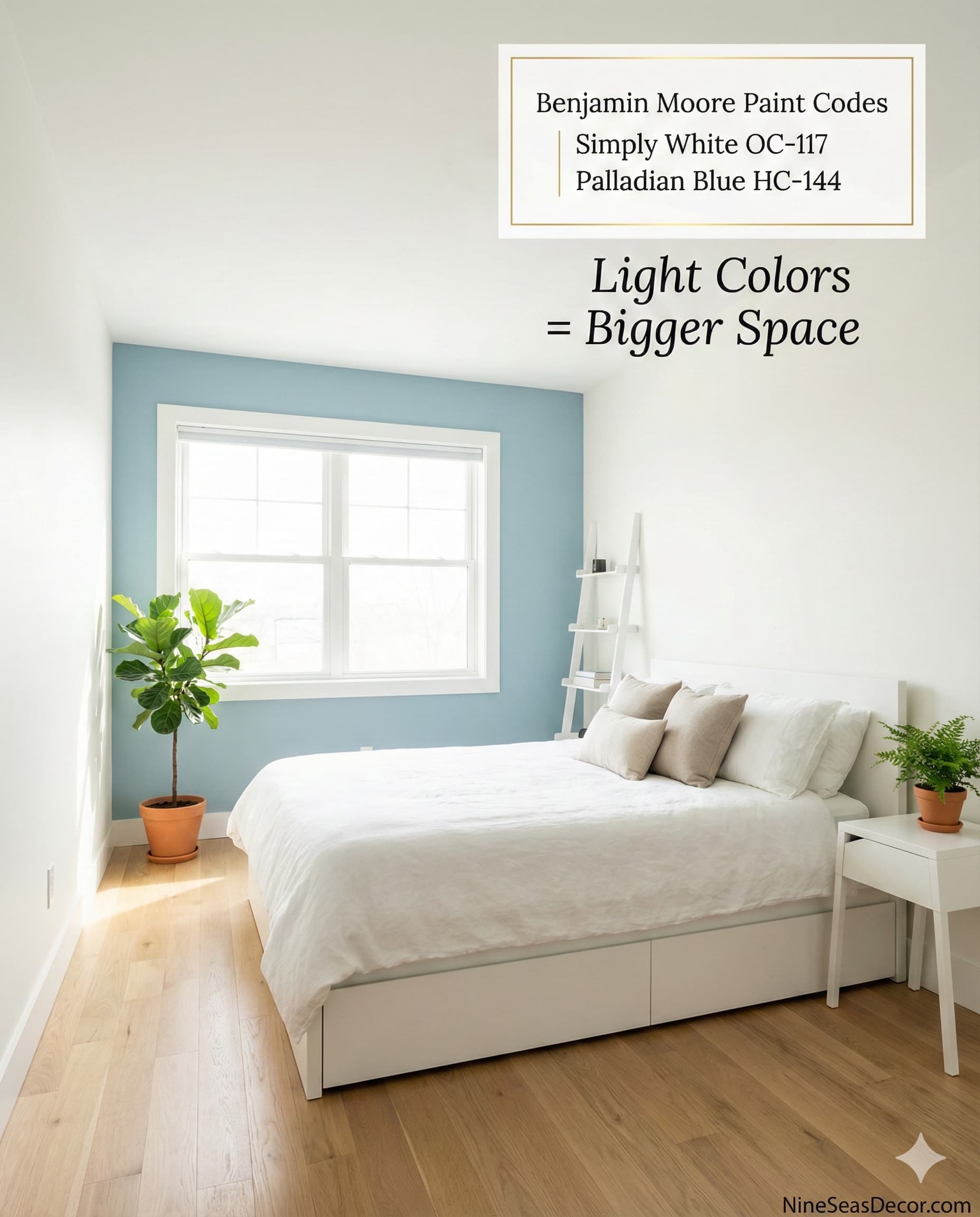 Small bedroom measuring 100 square feet painted in light colors, Benjamin Moore Simply White OC-117 on three walls, pale blue accent wall Benjamin Moore Palladian Blue HC-144 measuring 10 feet wide, creating airy spacious atmosphere reflecting 78 percent incident light, natural sunlight flooding space through 48x36 inch south-facing window, simple white bedding minimalist furniture light oak hardwood floors, expanding perceived room dimensions demonstrating color psychology principles